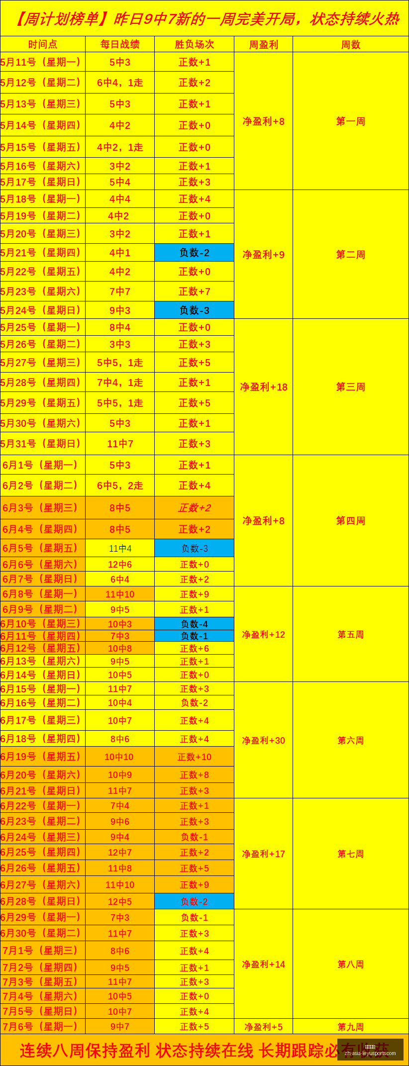 米亚尔比盘,口失利,半球盘全输,乐鱼体育官网,乐鱼体育App,乐鱼体育直播,乐鱼体育入口,乐鱼体育平台